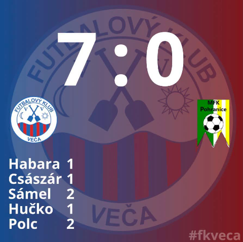 Skvelý výkon, pevná obrana a 7 gólov v sieti súpera. Ďakujeme za podporu!